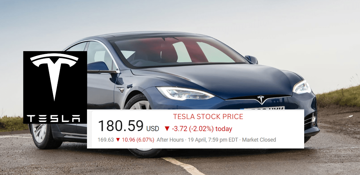 Tesla Latest Vehicle Price Cuts Result in Quarter Profits Drop